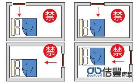 床靠衣櫃|臥室中的床墊擺法禁忌 (臥房床位風水)？化解方法？